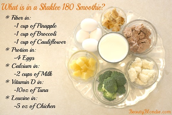 Want to know what is in a Shaklee 180 smoothie!