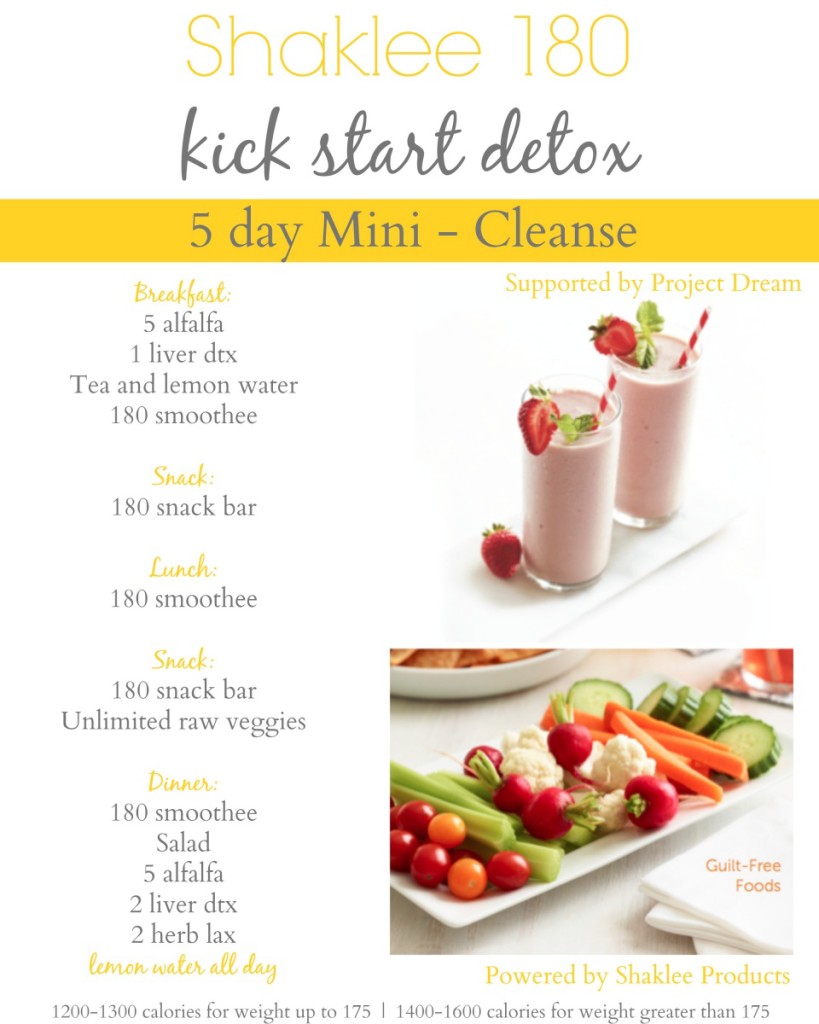 Shaklee-180-kick-start-detox-the-plan